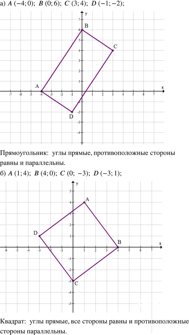Иллюстрация к решению «Упр.177 Часть 3 ГДЗ Дорофеев Петерсон 6 класс (Математика)», 1