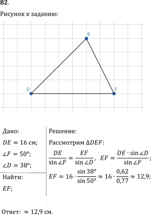Иллюстрация к решению «Упр.82 ГДЗ Мерзляк Полонский 9 класс (Геометрия)», 1