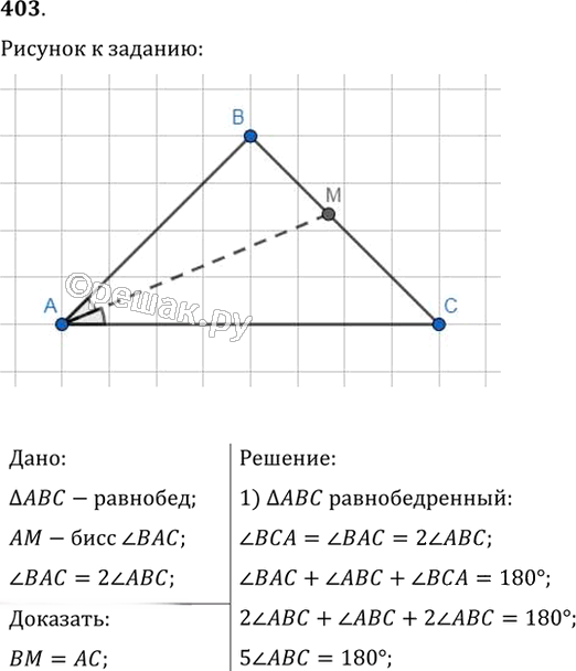 Иллюстрация к решению «Упр.403 ГДЗ Мерзляк Полонский 7 класс (Геометрия)», 1