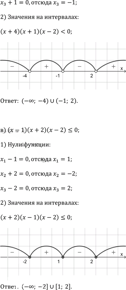 Иллюстрация к решению «Упр.311(стар учебник) ГДЗ Дорофеев Суворова 9 класс (Алгебра)», 2
