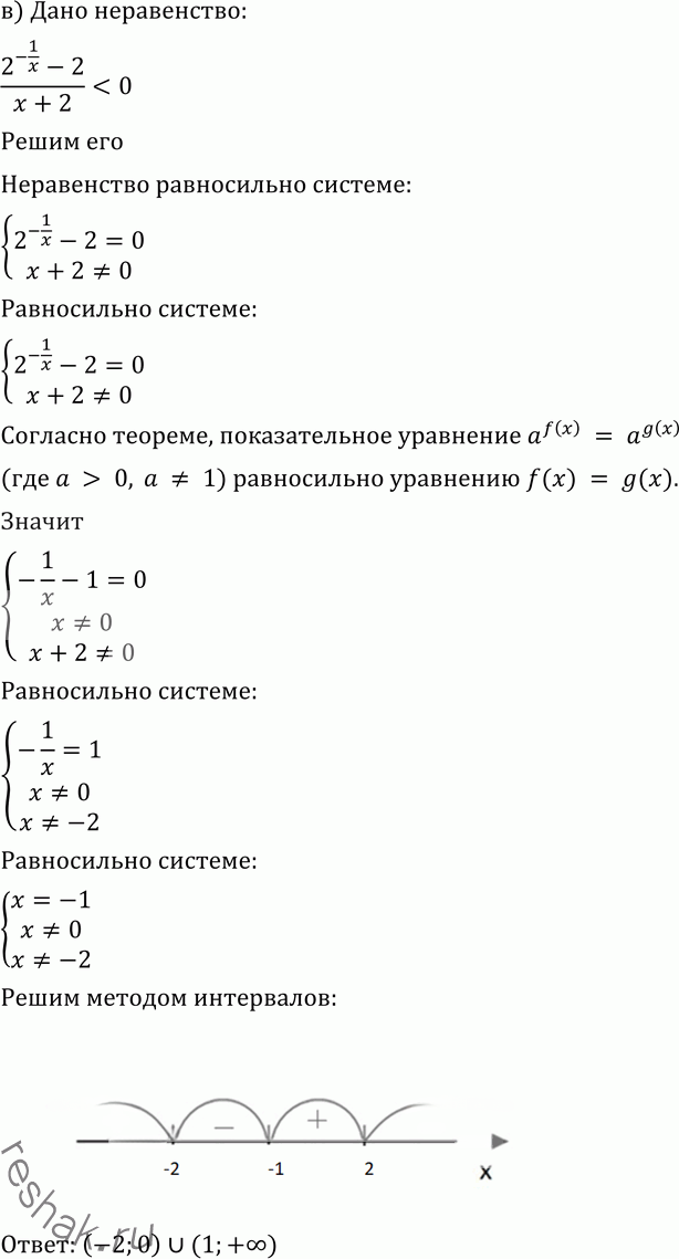 Иллюстрация к решению «Упр.194 Повторение ГДЗ Никольский Потапов 11 класс (Алгебра)», 3