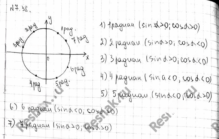 Иллюстрация к решению «Упр.7.38 ГДЗ Никольский 10 класс (Алгебра)», 2