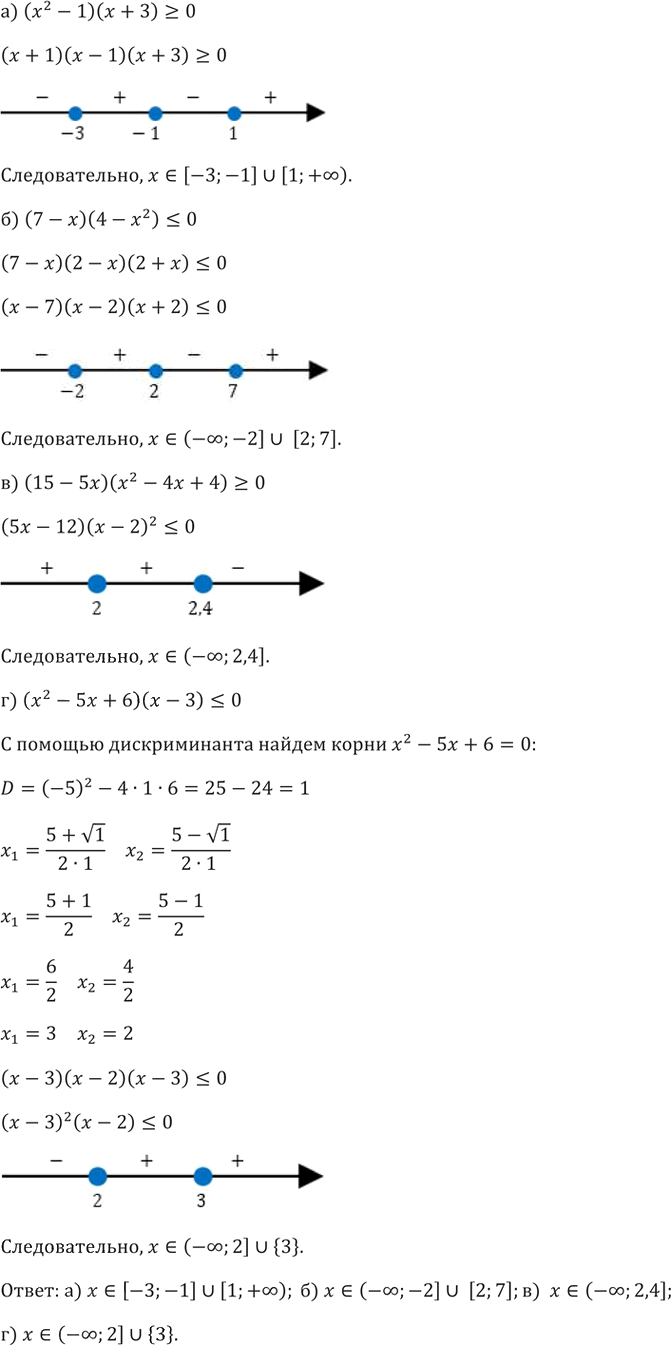 Иллюстрация к решению «Упр.170 ГДЗ Никольский Потапов 9 класс (Алгебра)», 2