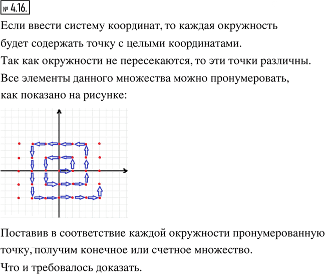 Иллюстрация к решению «Упр.4.16 ГДЗ Мерзляк Поляков 8 класс (Алгебра)», 1