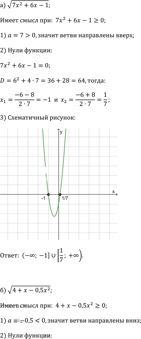 Иллюстрация к решению «Упр.2.111 ГДЗ Дорофеев Суворова 9 класс (Алгебра)», 1