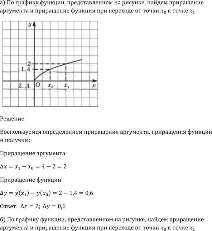 Иллюстрация к решению «Упр.26.31 ГДЗ Мордкович 10-11 класс (Алгебра)», 2