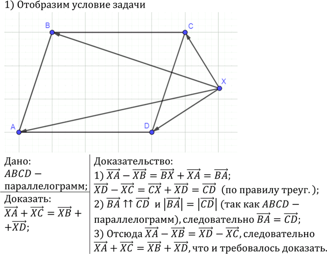 Иллюстрация к решению «Упр.772 ГДЗ Атанасян 7-9 класс по геометрии (Геометрия)», 2
