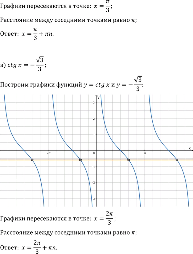 Иллюстрация к решению «Упр.14.6 ГДЗ Мордкович 10-11 класс (Алгебра)», 2