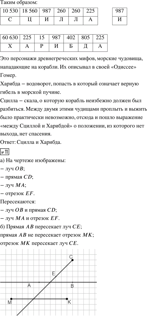 Иллюстрация к решению «Урок 28 Часть 2 ГДЗ Петерсон 4 класс (2015) (Математика)», 7