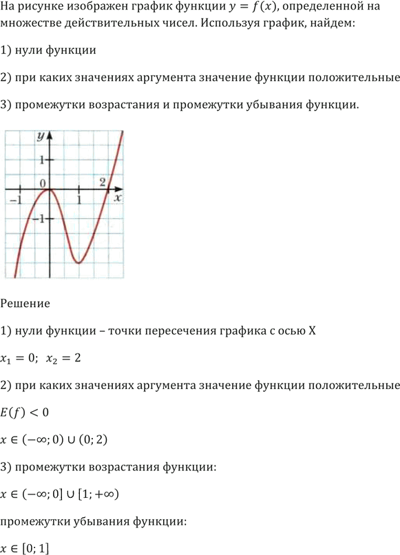 Иллюстрация к решению «Упр.255 ГДЗ Мерзляк 9 класс (Алгебра)», 3