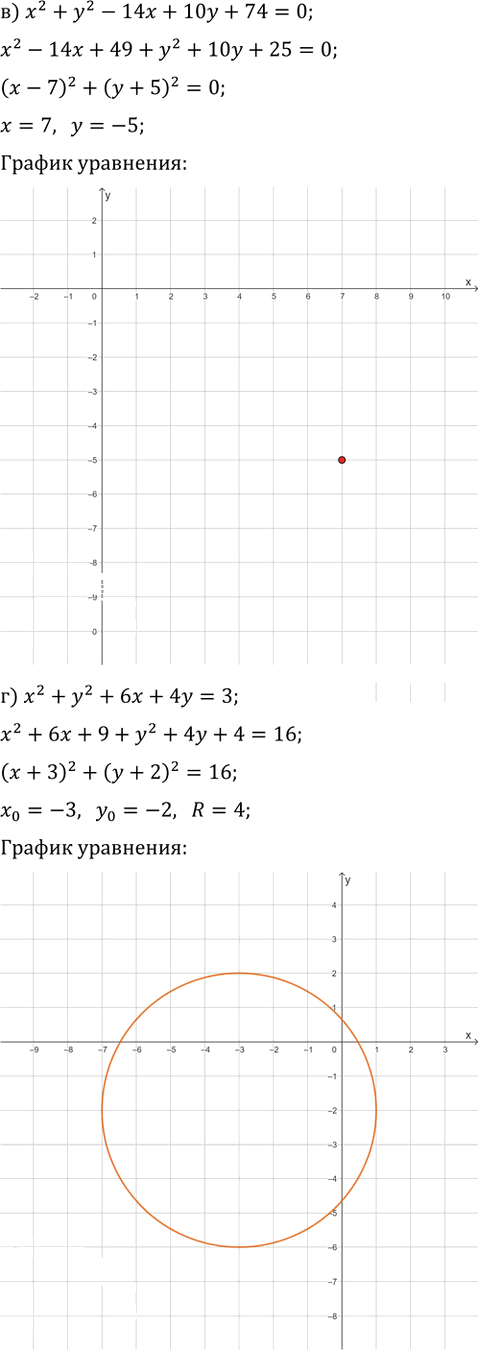 Иллюстрация к решению «Упр.13.14 Часть 1 ГДЗ Мордкович Семенов 9 класс (Алгебра)», 2