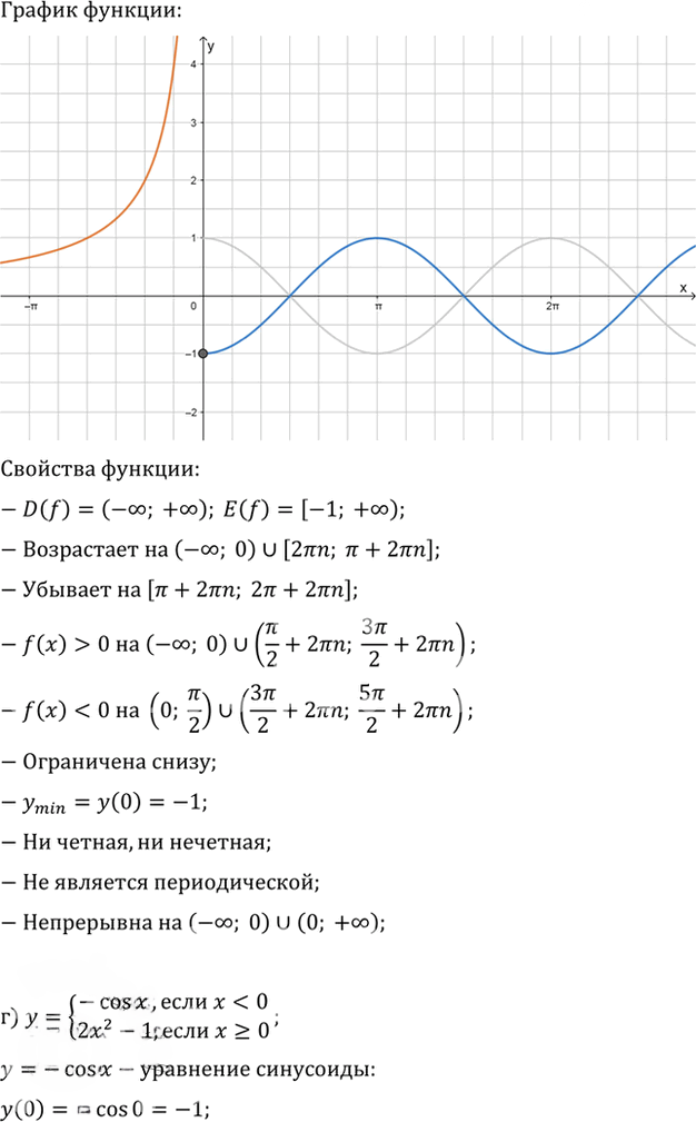 Иллюстрация к решению «Упр.11.9 ГДЗ Мордкович 10-11 класс (Алгебра)», 4