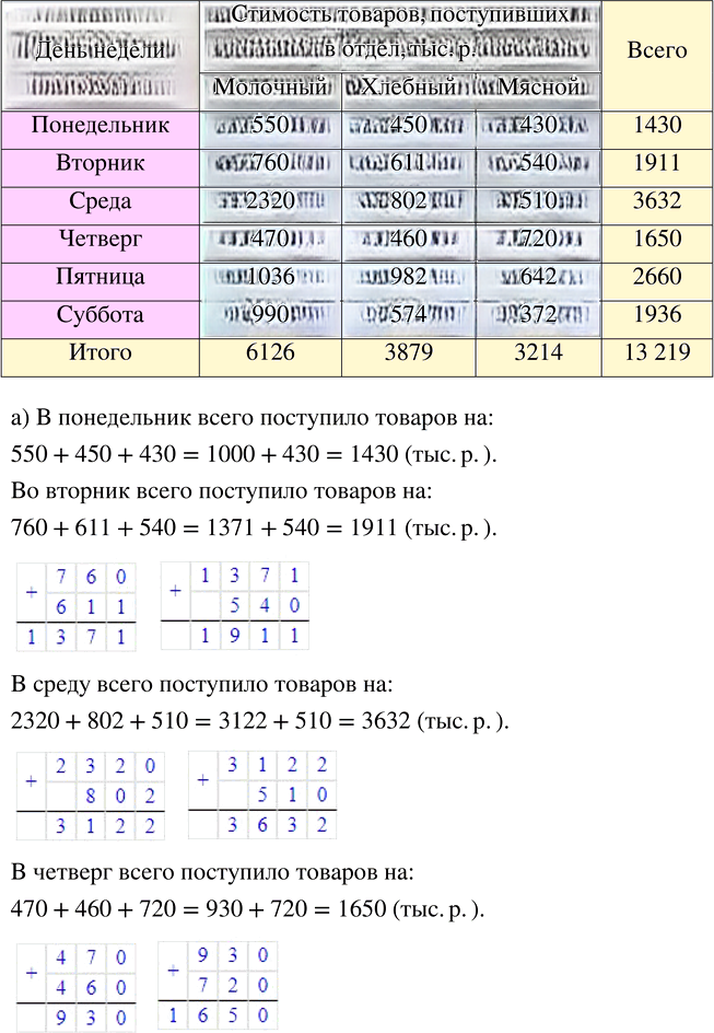 Иллюстрация к решению «Упр.2.53 ГДЗ Виленкин Жохов 5 класс Часть 1, Просвещение (Математика)», 2
