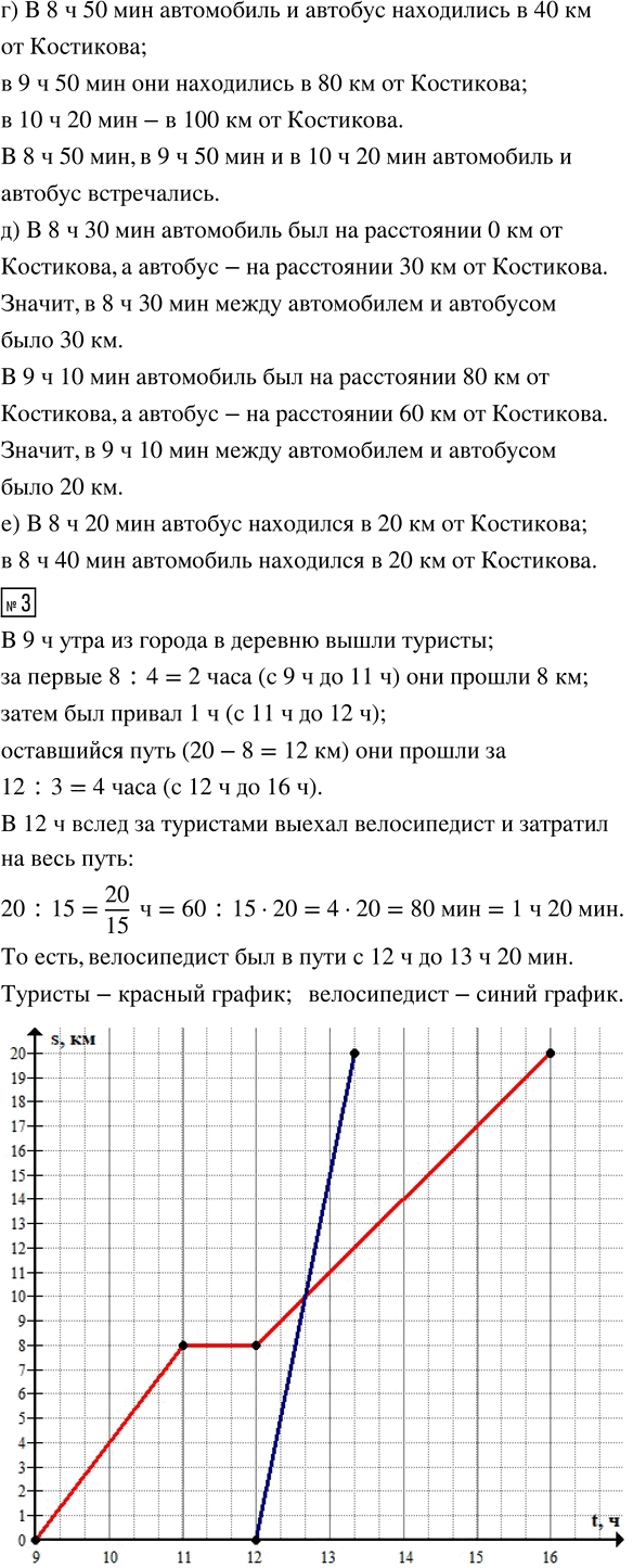 Иллюстрация к решению «Урок 20 Часть 3 ГДЗ Петерсон 4 класс (2015) (Математика)», 2