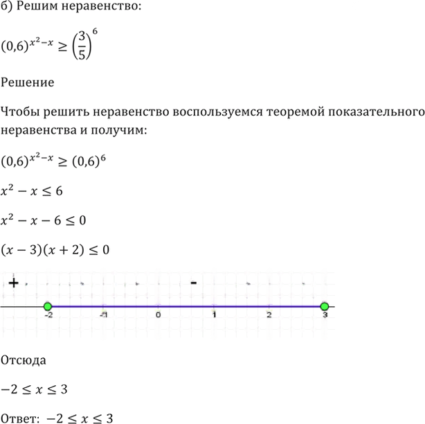 Иллюстрация к решению «Упр.40.47 ГДЗ Мордкович 10-11 класс (Алгебра)», 4