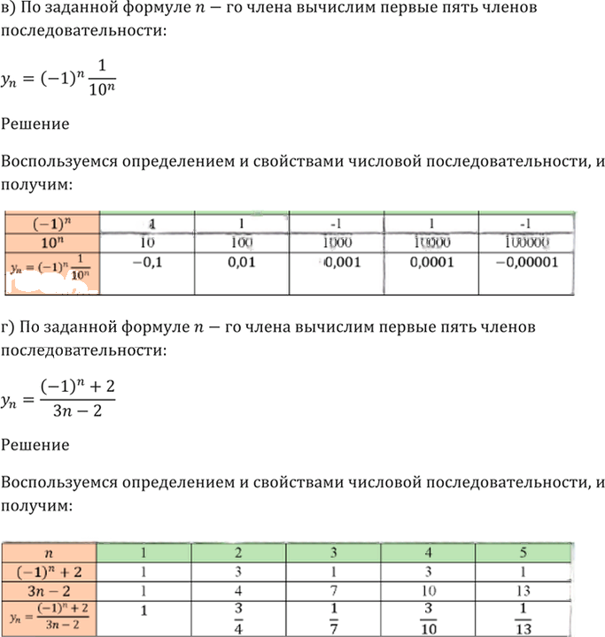 Иллюстрация к решению «Упр.24.2 ГДЗ Мордкович 10-11 класс (Алгебра)», 4