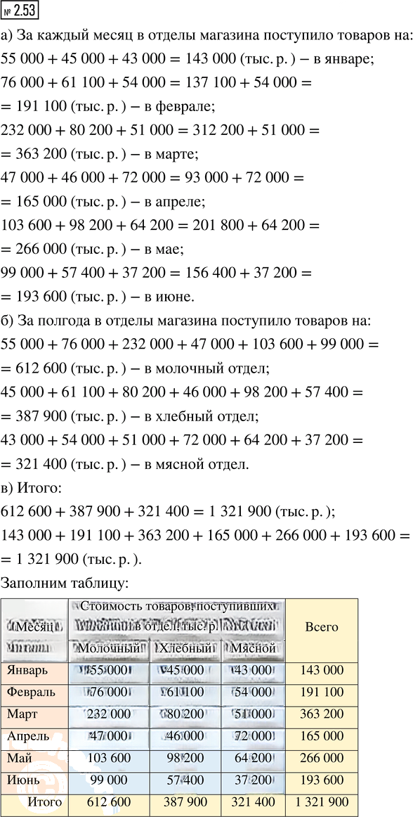 Иллюстрация к решению «Упр.2.53 ГДЗ Виленкин Жохов 5 класс Часть 1, Просвещение (Математика)», 1