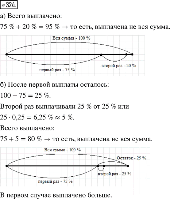 Иллюстрация к решению «Упр.324 Часть 1 ГДЗ Дорофеев Петерсон 6 класс (Математика)», 1