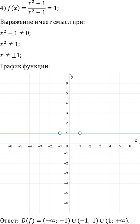 Иллюстрация к решению «Упр.42.3 ГДЗ Мерзляк 10 класс Базовый уровень (Алгебра)», 4