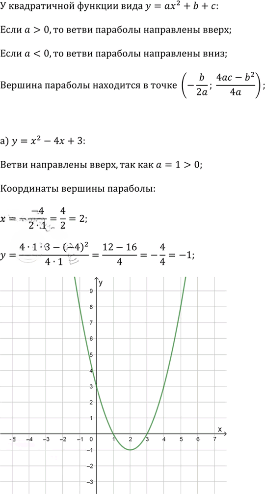 Иллюстрация к решению «Упр.2.70 ГДЗ Дорофеев Суворова 9 класс (Алгебра)», 1