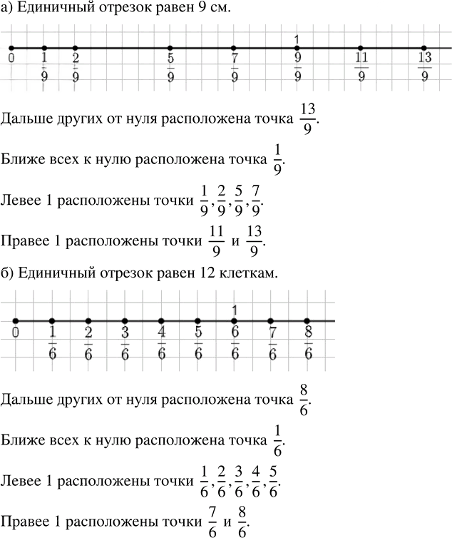 Иллюстрация к решению «Упр.7.33 ГДЗ Дорофеев Шарыгин 5 класс (Математика)», 1