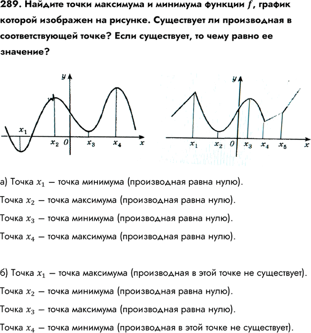 Иллюстрация к решению «Упр.289 ГДЗ Колмогоров 10-11 класс (Алгебра)», 1