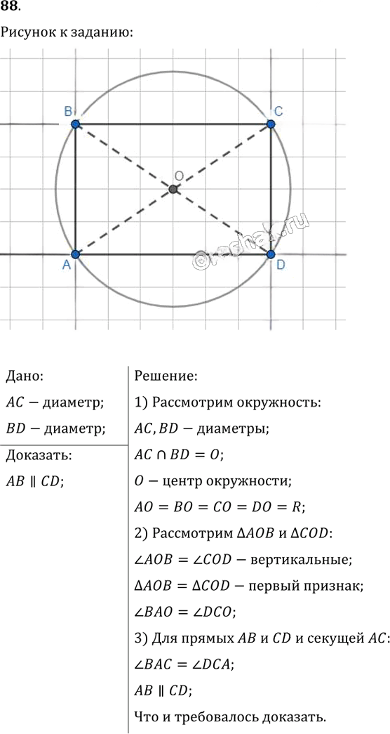 Иллюстрация к решению «Упр.88 ГДЗ Мерзляк Полонский 8 класс (Геометрия)», 1