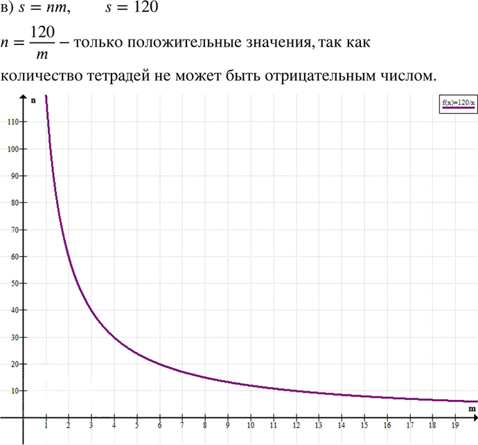 Иллюстрация к решению «Упр.496 ГДЗ Никольский Потапов 8 класс (Алгебра)», 2
