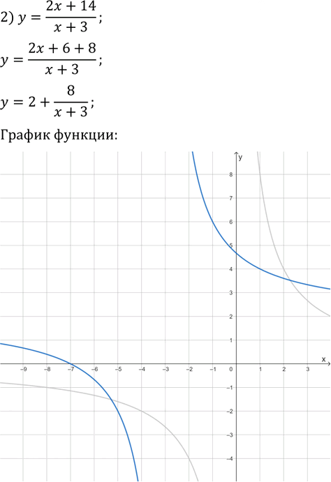 Иллюстрация к решению «Упр.334 ГДЗ Мерзляк 9 класс (Алгебра)», 3