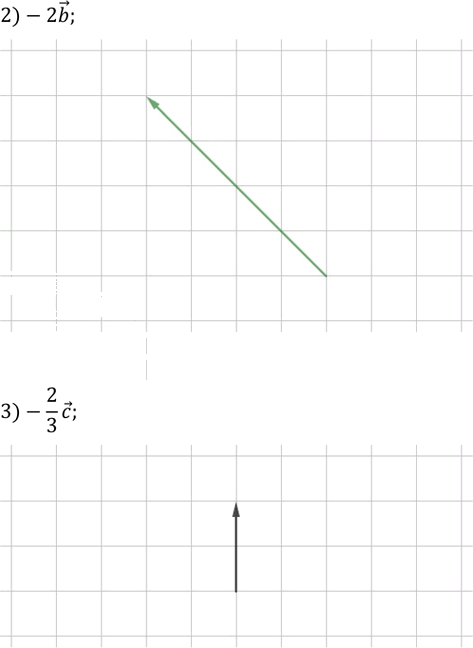 Иллюстрация к решению «Упр.523 ГДЗ Мерзляк Полонский 9 класс (Геометрия)», 2