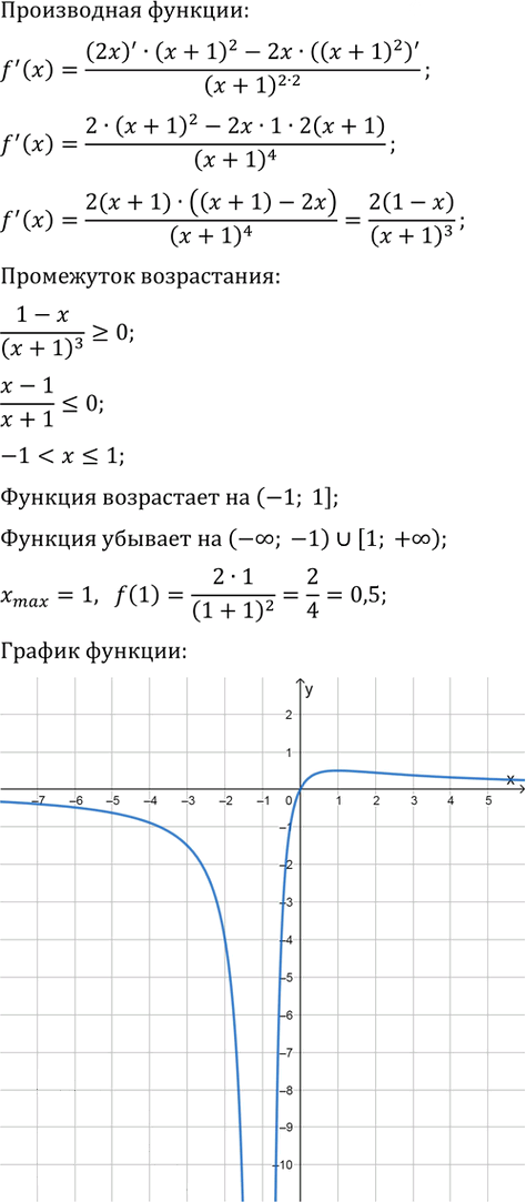 Иллюстрация к решению «Упр.41.4 ГДЗ Мерзляк 10 класс Базовый уровень (Алгебра)», 8