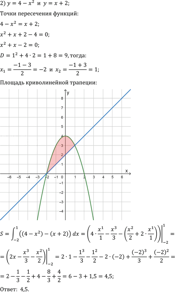 Иллюстрация к решению «Упр.1020 ГДЗ Алимов 10-11 класс (Алгебра)», 2