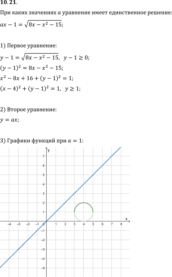 Иллюстрация к решению «Упр.10.21 ГДЗ Мерзляк Поляков 9 класс (Алгебра)», 1