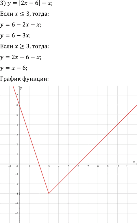 Иллюстрация к решению «Упр.156 ГДЗ Мерзляк 9 класс (Алгебра)», 4