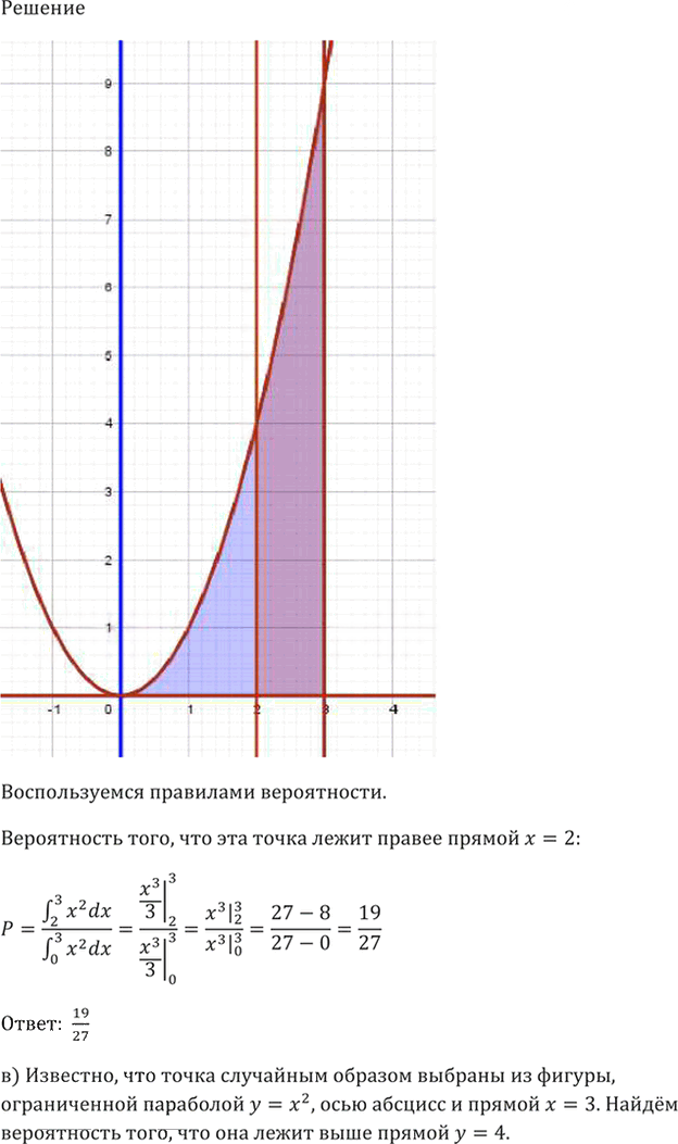 Иллюстрация к решению «Упр.54.25 ГДЗ Мордкович 10-11 класс (Алгебра)», 4