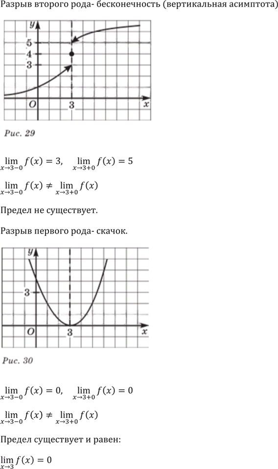 Иллюстрация к решению «Упр.26.16 ГДЗ Мордкович 10-11 класс (Алгебра)», 6