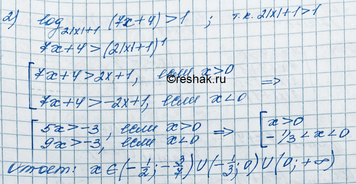 Иллюстрация к решению «Упр.925 ГДЗ Колягин Ткачёва 11 класс (Алгебра)», 7