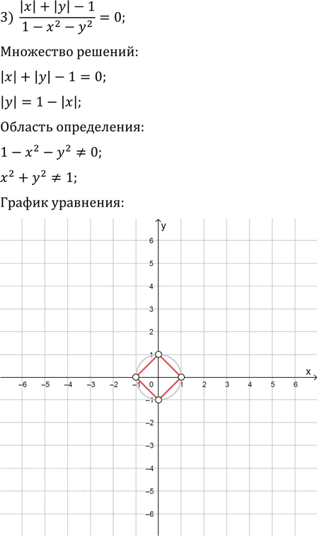 Иллюстрация к решению «Упр.10.18 ГДЗ Мерзляк Поляков 9 класс (Алгебра)», 3