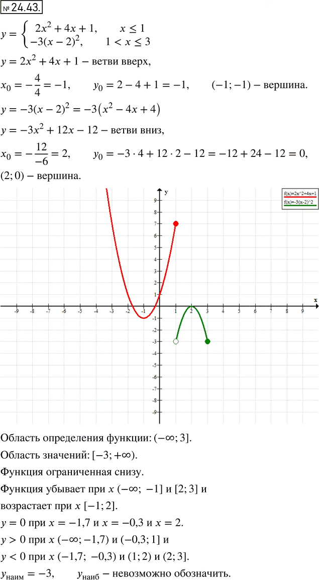 Иллюстрация к решению «Упр.24.43 ГДЗ Мордкович 8 класс (Алгебра)», 1