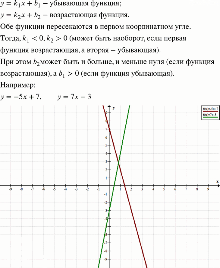 Иллюстрация к решению «Упр.9 Вариант 1 Контрольная работа 2 ГДЗ Мордкович 7 класс (Алгебра)», 1
