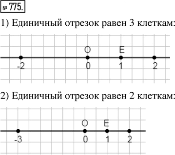 Иллюстрация к решению «Упр.775 ГДЗ Ткачёва 6 класс (Математика)», 1