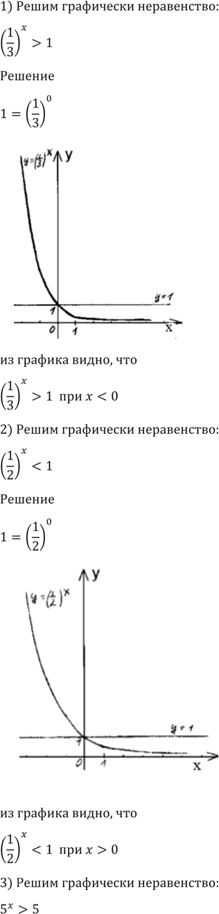 Иллюстрация к решению «Упр.200 ГДЗ Алимов 10-11 класс (Алгебра)», 5