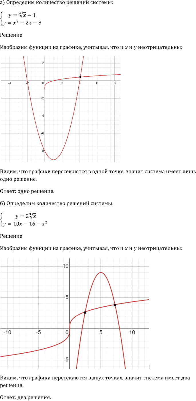 Иллюстрация к решению «Упр.34.11 ГДЗ Мордкович 10-11 класс (Алгебра)», 3