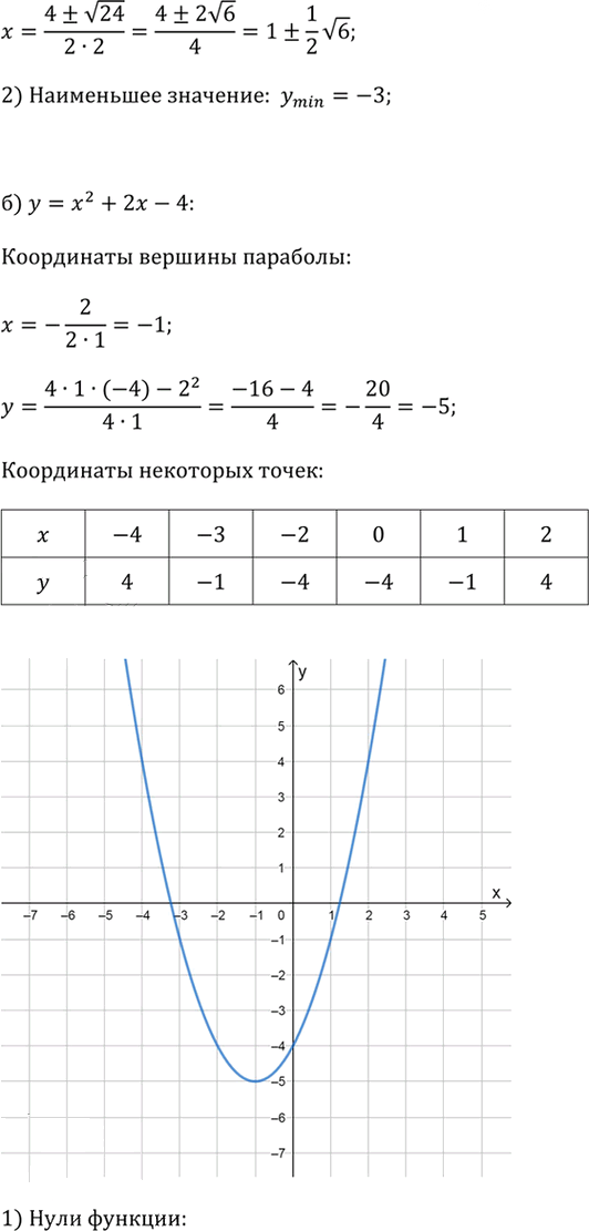 Иллюстрация к решению «Упр.2.73 ГДЗ Дорофеев Суворова 9 класс (Алгебра)», 2