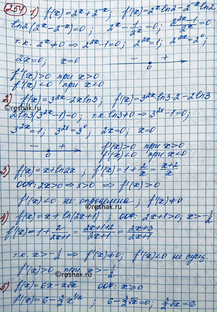 Иллюстрация к решению «Упр.254 ГДЗ Колягин Ткачёва 11 класс (Алгебра)», 4