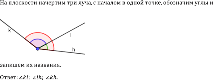 Иллюстрация к решению «Упр.14 ГДЗ Атанасян 7-9 класс по геометрии (Геометрия)», 1