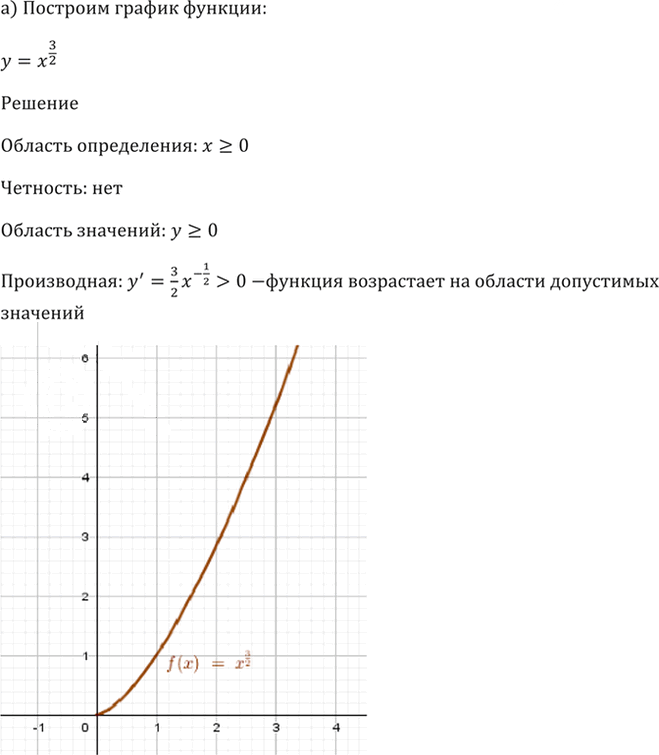 Иллюстрация к решению «Упр.38.2 ГДЗ Мордкович 10-11 класс (Алгебра)», 5