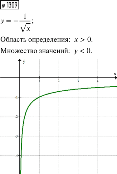 Иллюстрация к решению «Упр.1309 ГДЗ Макарычев Миндюк 8 класс (Алгебра)», 1