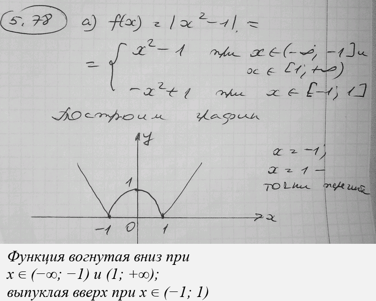 Иллюстрация к решению «Упр.5.78 ГДЗ Никольский Потапов 11 класс (Алгебра)», 1