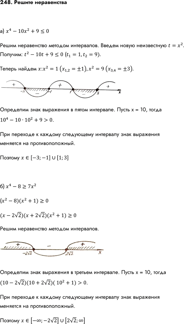 Иллюстрация к решению «Упр.248 ГДЗ Колмогоров 10-11 класс (Алгебра)», 1